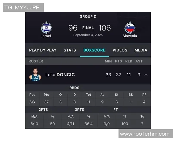 斯洛文尼亚与以色列2019年精彩对决回顾及赛后分析